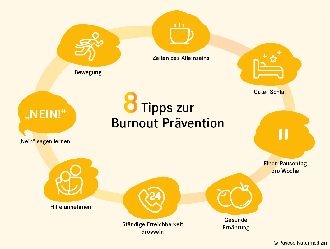 Burnout: 8 Tipps zur Prävention