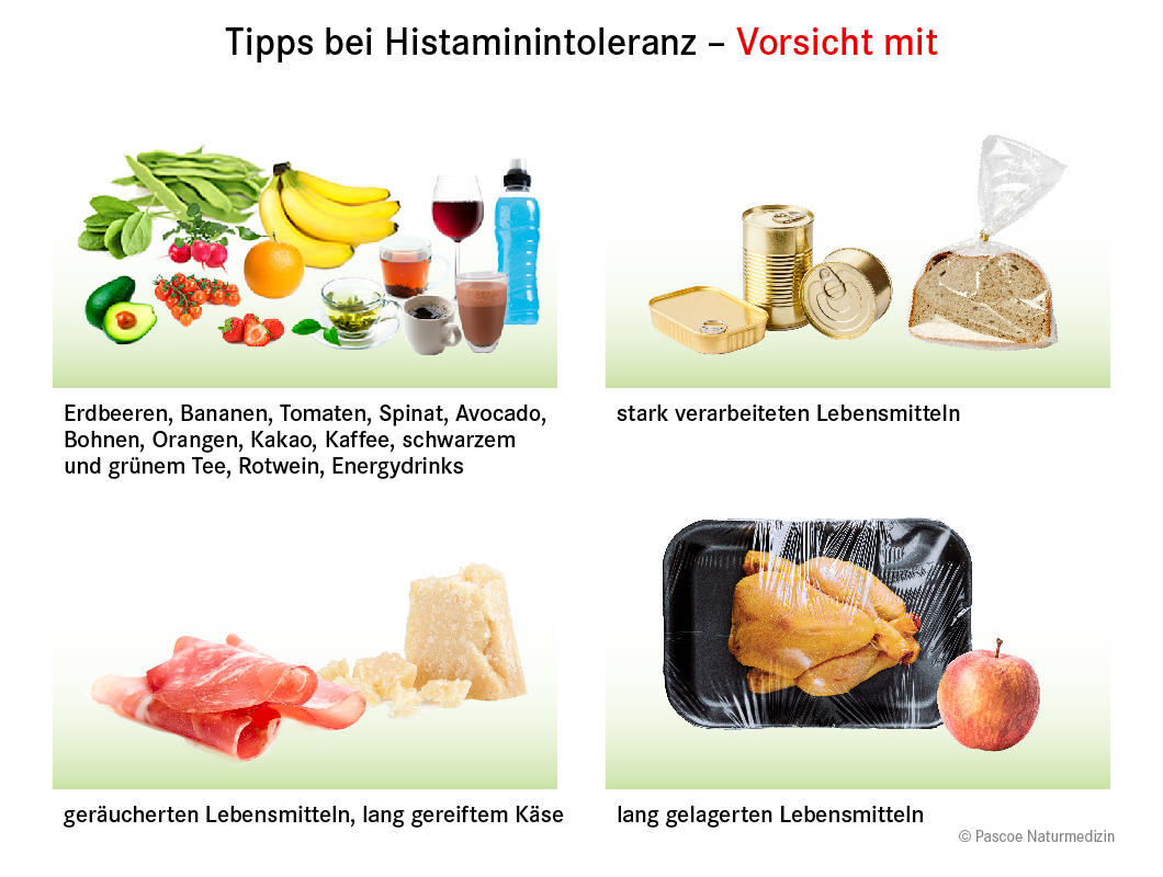 Tipps bei Histaminintoleranz - Vorsicht bei Erbeeren, Bananen, stark verarbeitete Lebensmittel, etc.